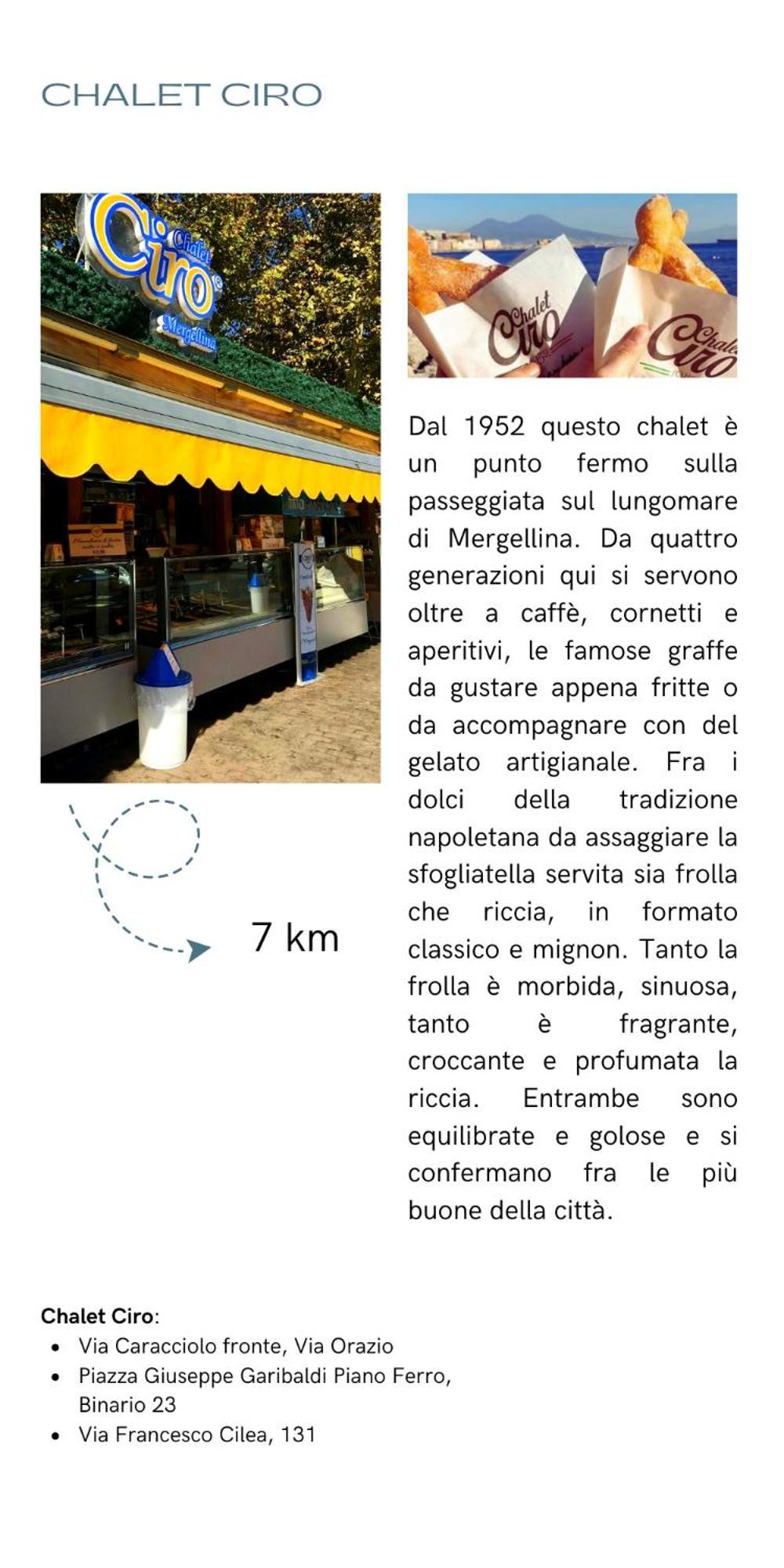 B&B Piccololucio2 Napels Buitenkant foto